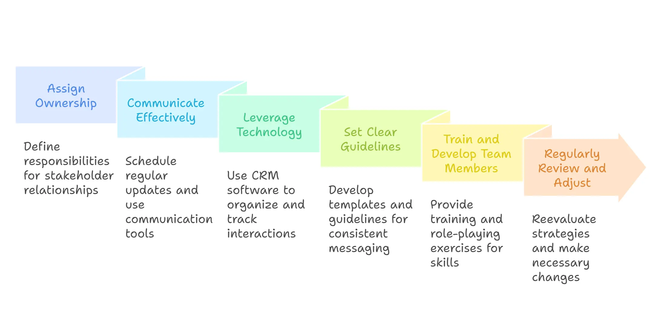 __wf_reserved_inherit