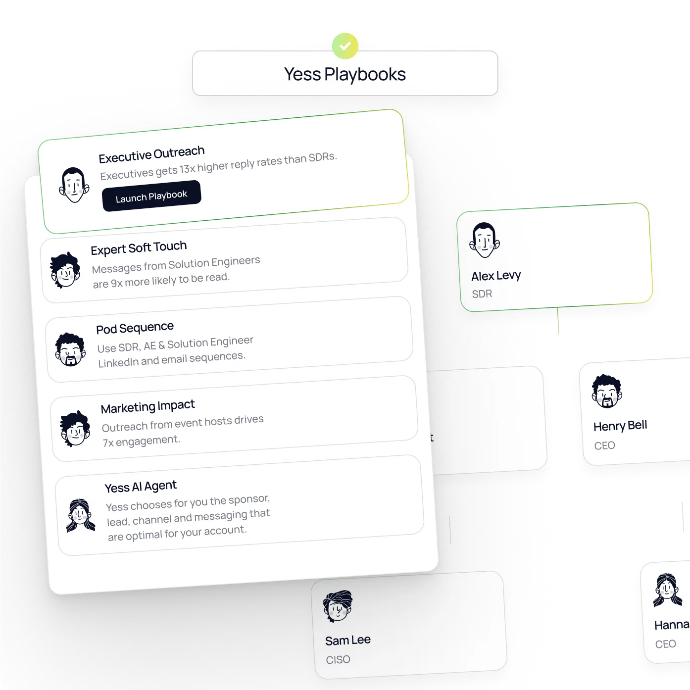 Stakeholder mapping interface