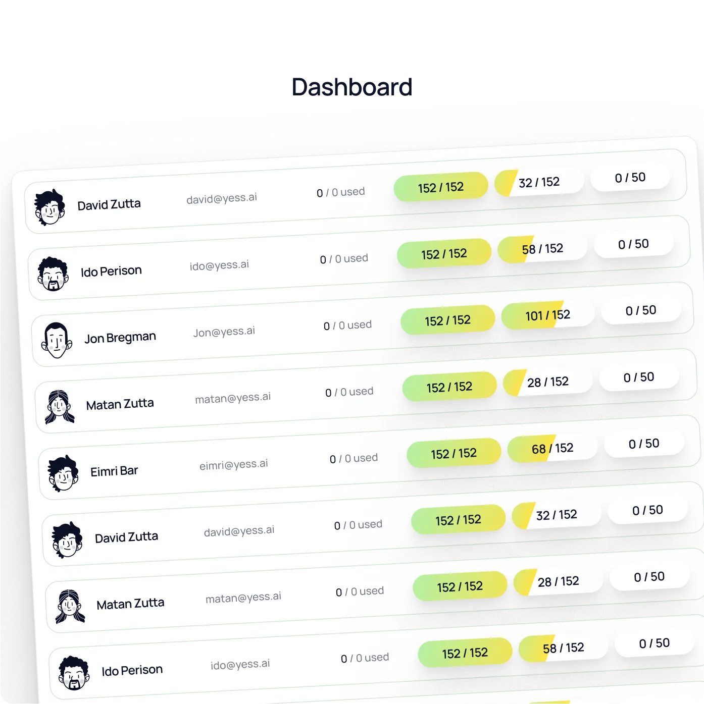 LinkedIn automation interface